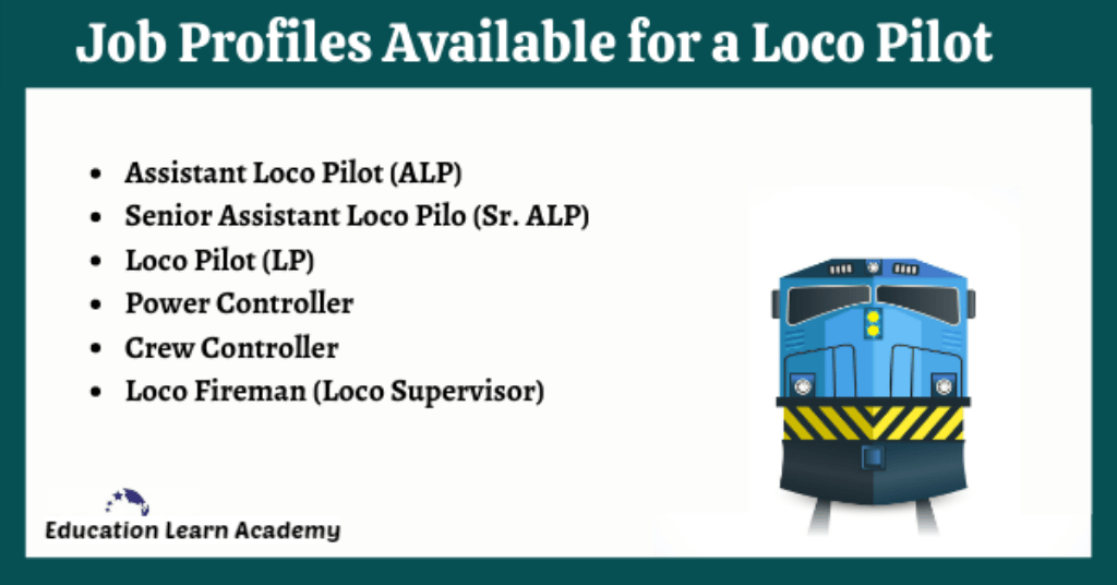 how-to-become-a-loco-pilot-in-india-types-duties-selection