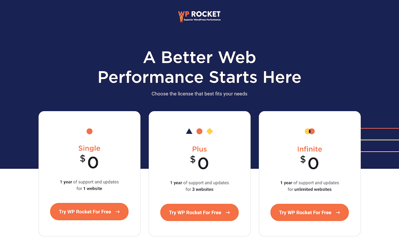 WP Rocket WordPress Cache Plugin Free Download